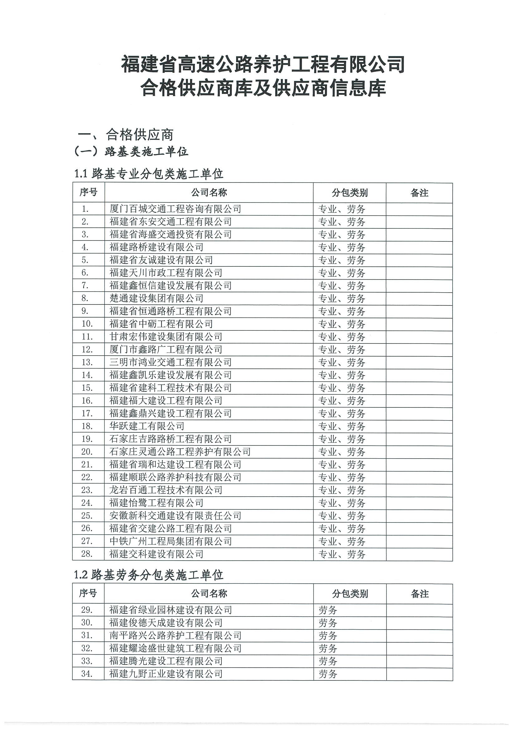 福建高速养护网 -  乐玩体育正规平台,乐玩（中国）