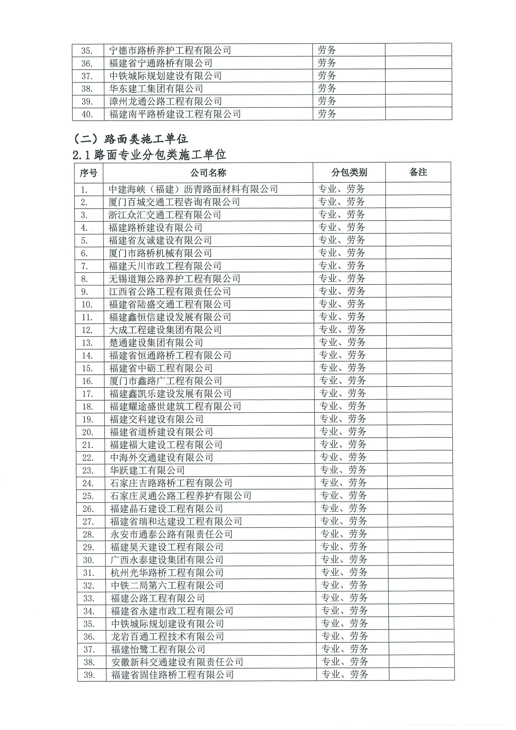 福建高速养护网 -  乐玩体育正规平台,乐玩（中国）