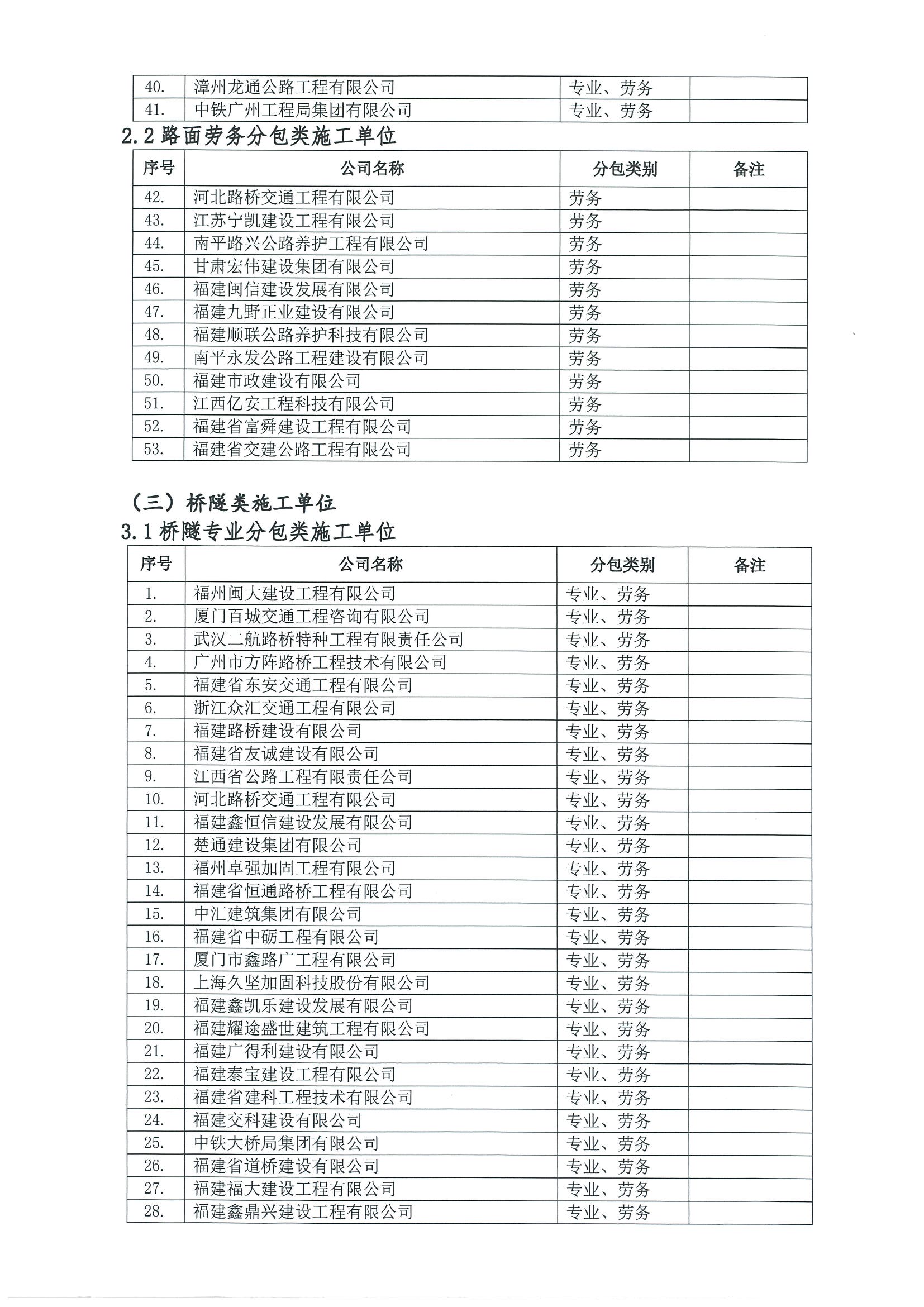 福建高速养护网 -  乐玩体育正规平台,乐玩（中国）