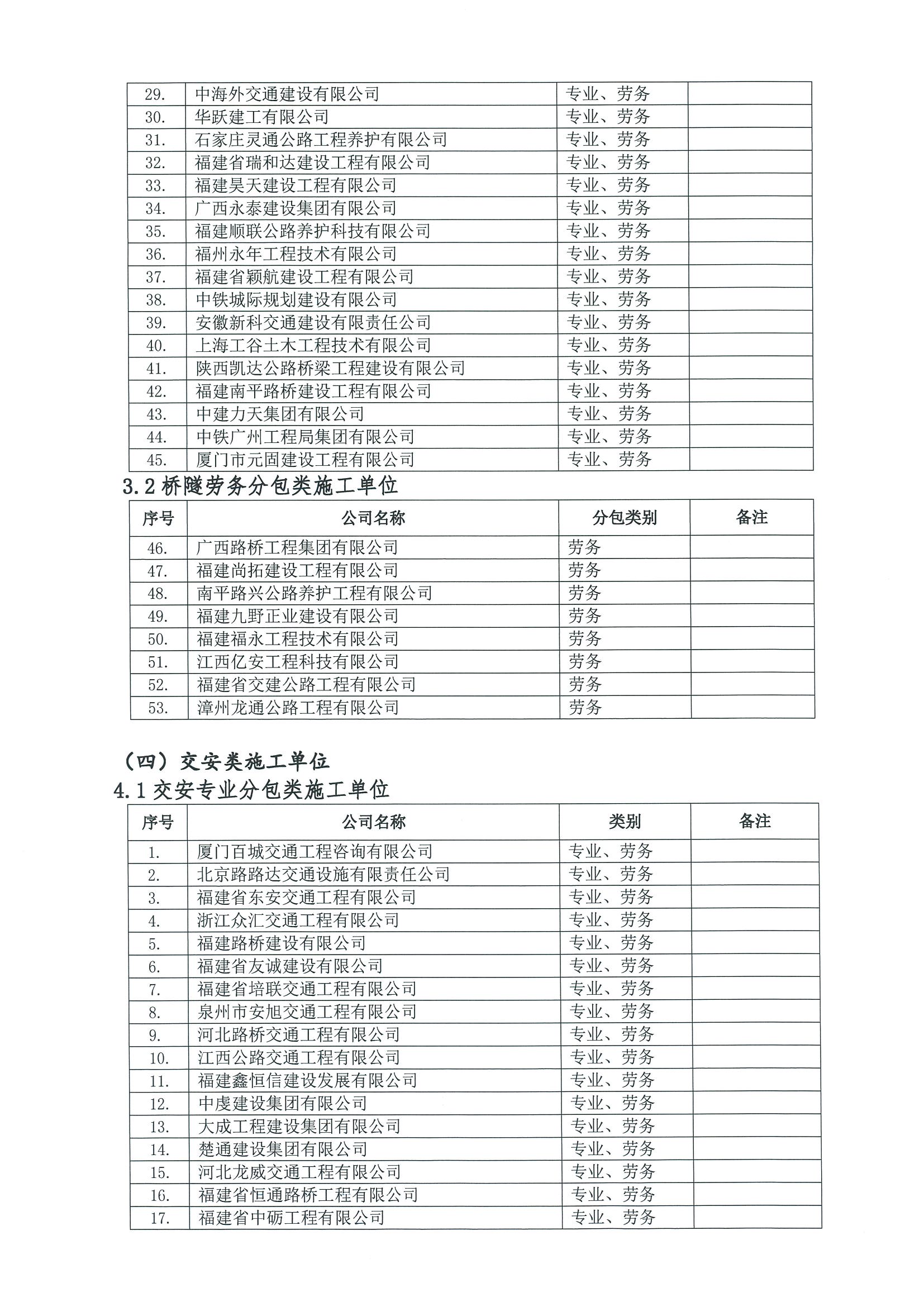 福建高速养护网 -  乐玩体育正规平台,乐玩（中国）