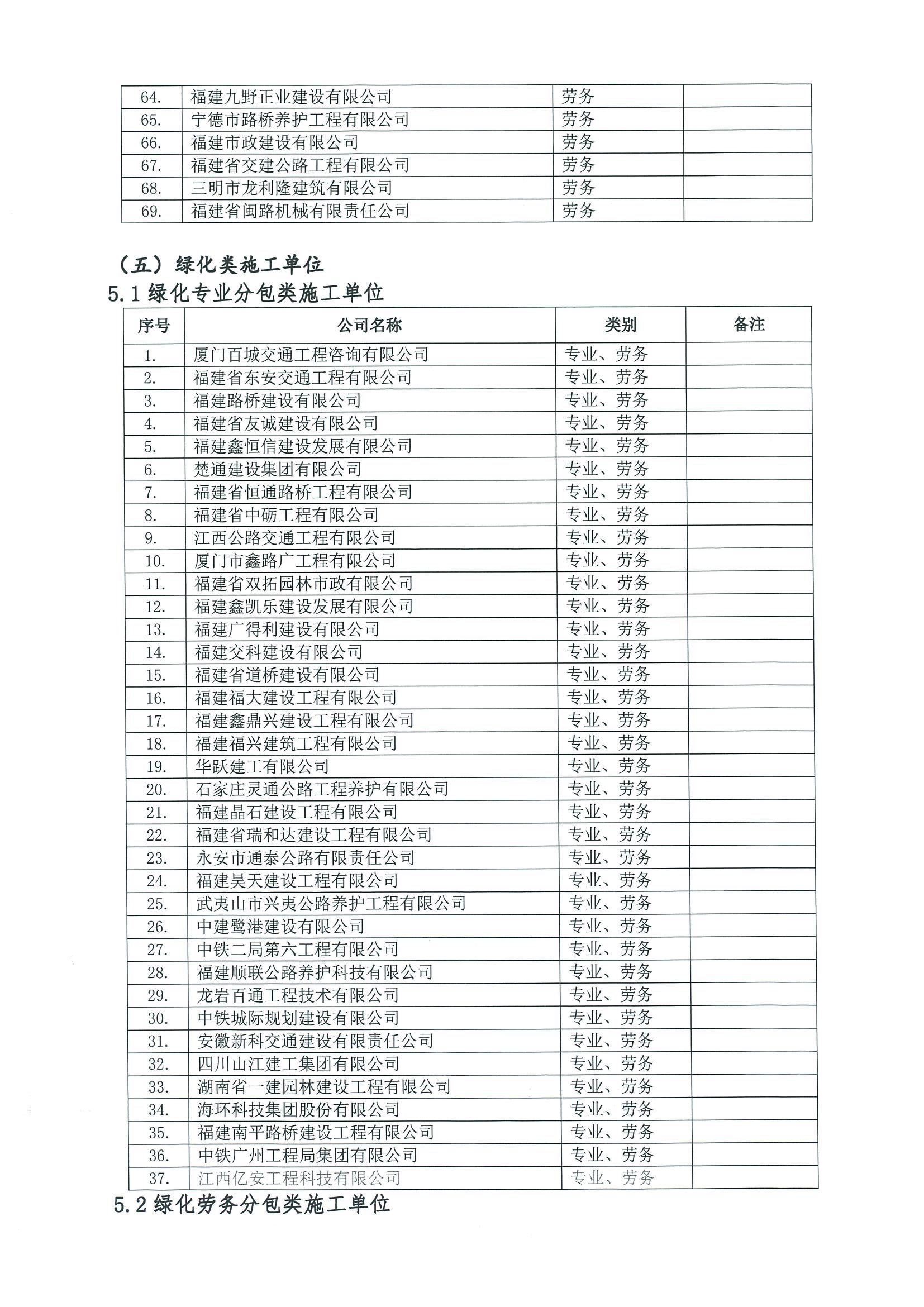 福建高速养护网 -  乐玩体育正规平台,乐玩（中国）