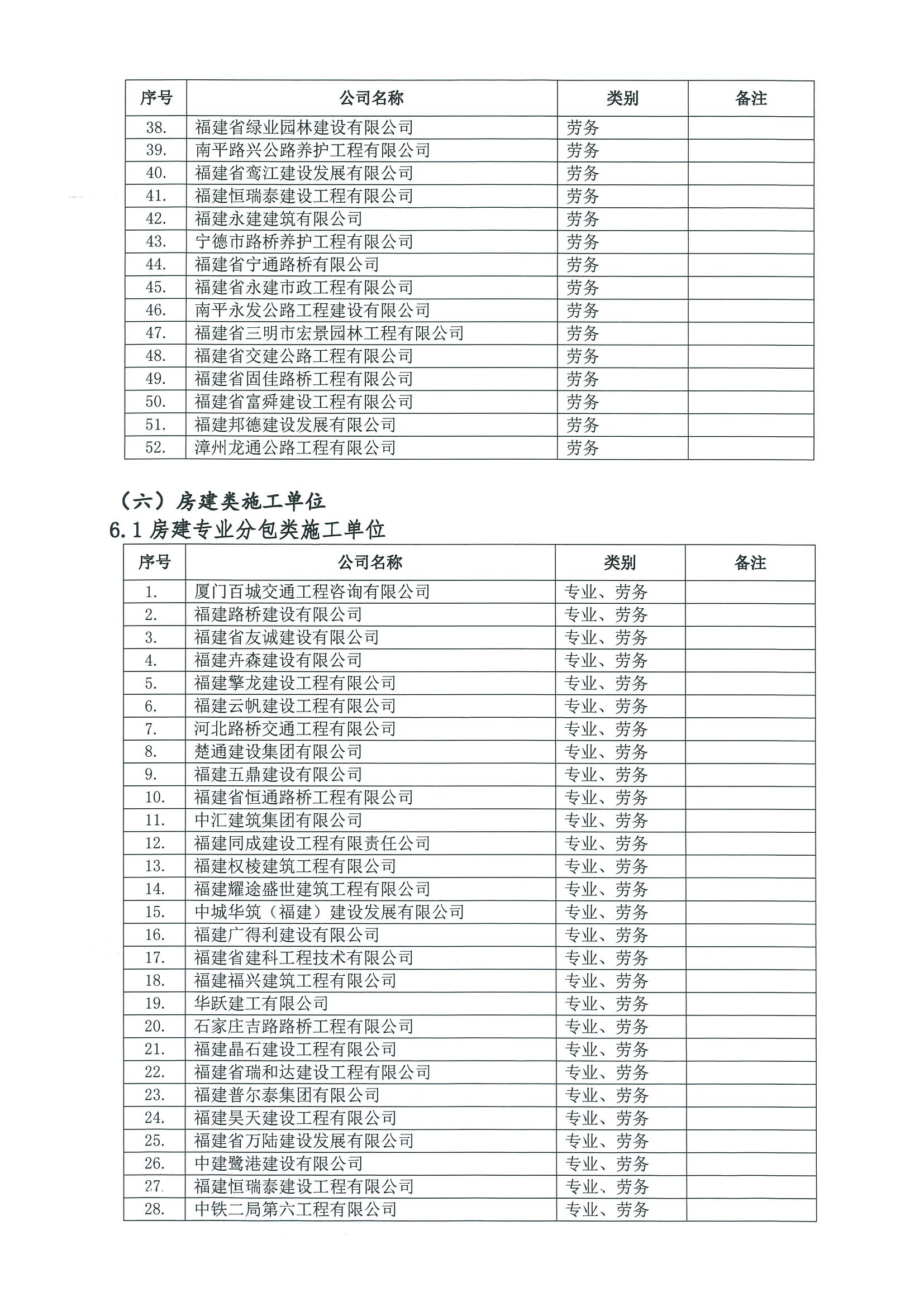 福建高速养护网 -  乐玩体育正规平台,乐玩（中国）