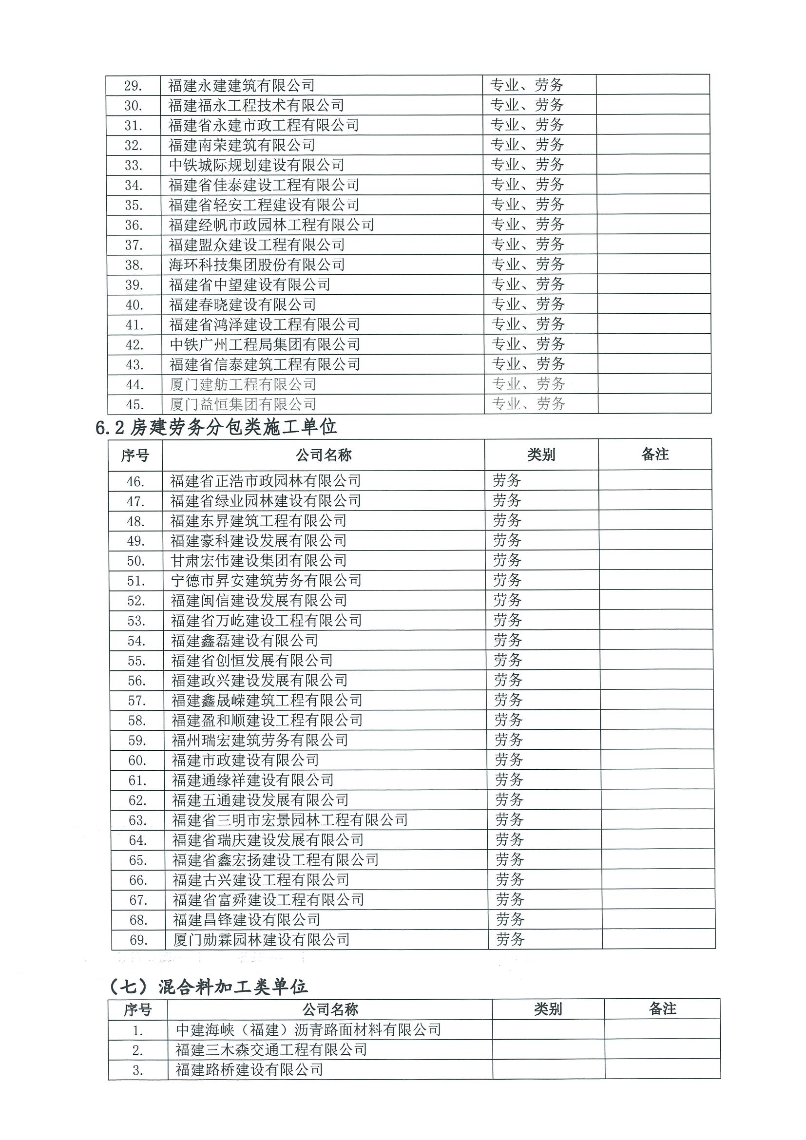 福建高速养护网 -  乐玩体育正规平台,乐玩（中国）