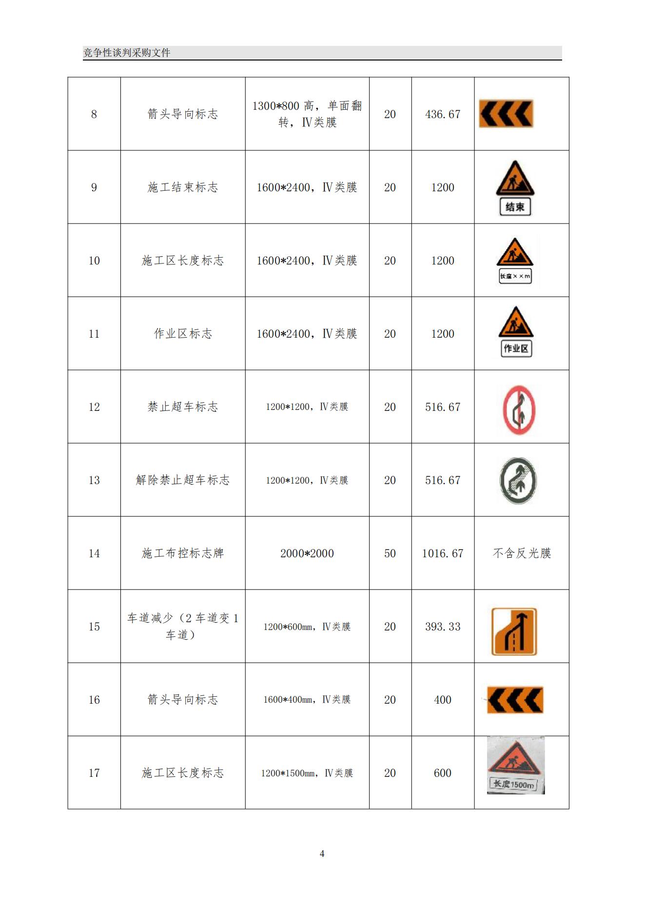 福建高速养护网 -  乐玩体育正规平台,乐玩（中国）