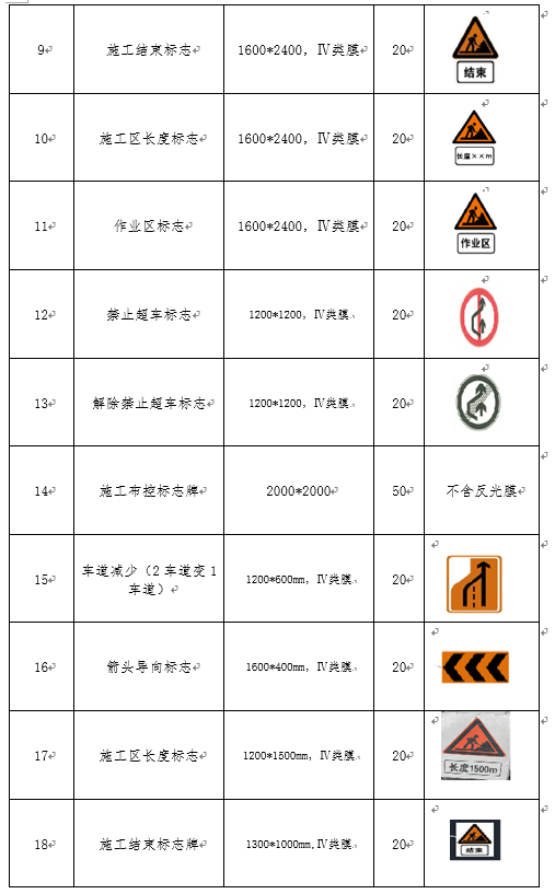 福建高速养护网 -  乐玩体育正规平台,乐玩（中国）