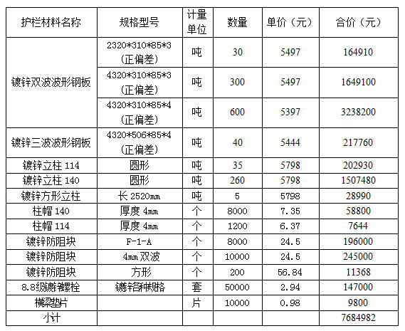 福建高速养护网 -  乐玩体育正规平台,乐玩（中国）